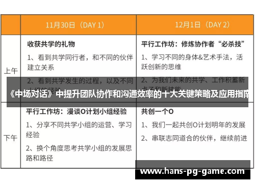 《中场对话》中提升团队协作和沟通效率的十大关键策略及应用指南