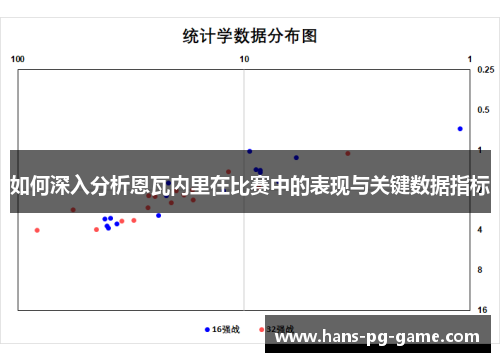如何深入分析恩瓦内里在比赛中的表现与关键数据指标