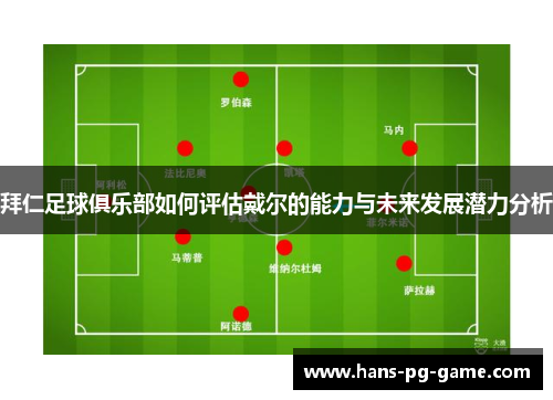 拜仁足球俱乐部如何评估戴尔的能力与未来发展潜力分析