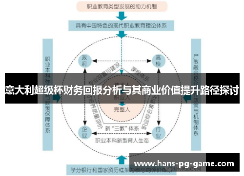 意大利超级杯财务回报分析与其商业价值提升路径探讨