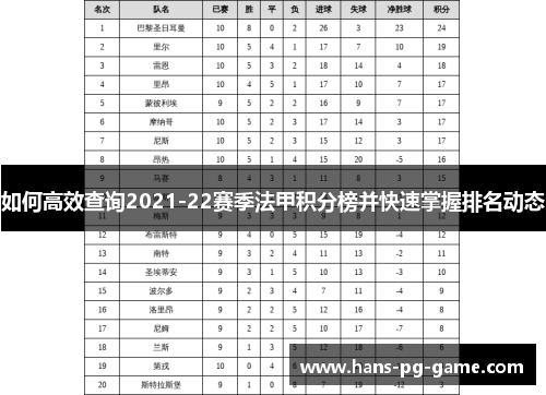 如何高效查询2021-22赛季法甲积分榜并快速掌握排名动态