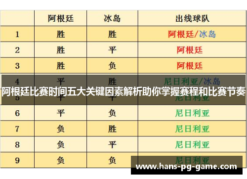 阿根廷比赛时间五大关键因素解析助你掌握赛程和比赛节奏