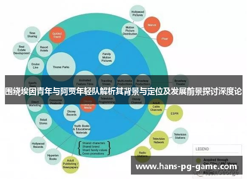 围绕埃因青年与阿贾年轻队解析其背景与定位及发展前景探讨深度论
