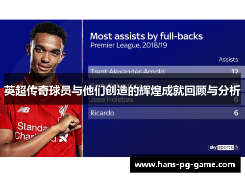 英超传奇球员与他们创造的辉煌成就回顾与分析