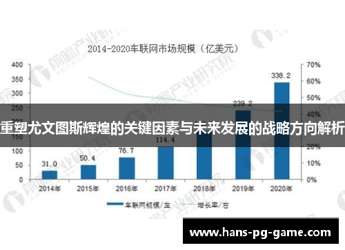 重塑尤文图斯辉煌的关键因素与未来发展的战略方向解析