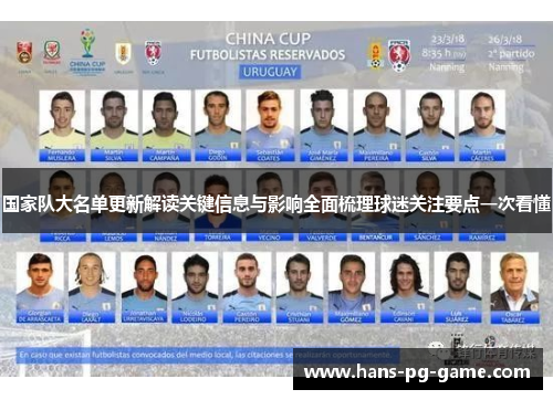 国家队大名单更新解读关键信息与影响全面梳理球迷关注要点一次看懂
