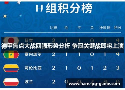 德甲焦点大战四强形势分析 争冠关键战即将上演 德甲焦点大战四强形势分析 争冠关键战即将上演